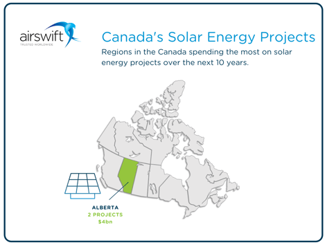 solar energy projects_map
